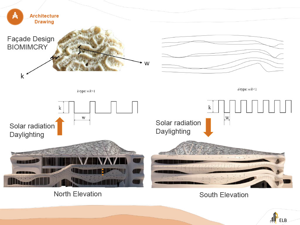WADI Community Center-62