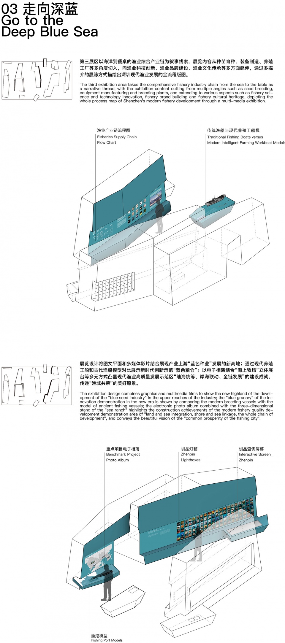 深圳渔业发展建设规划展丨中国深圳丨PILLS工作室-63