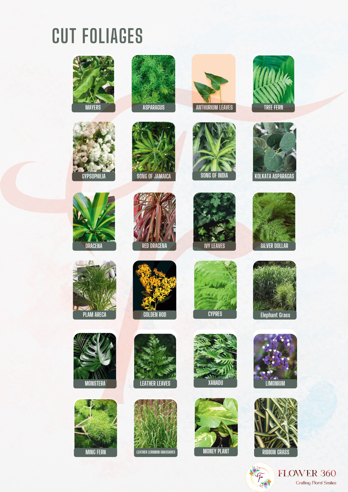 Decoration Flowers Brochure-6