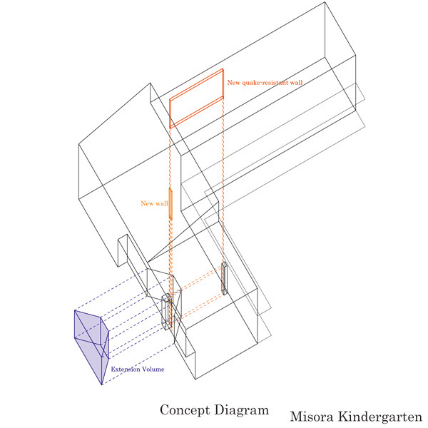 新美索拉幼儿园-21