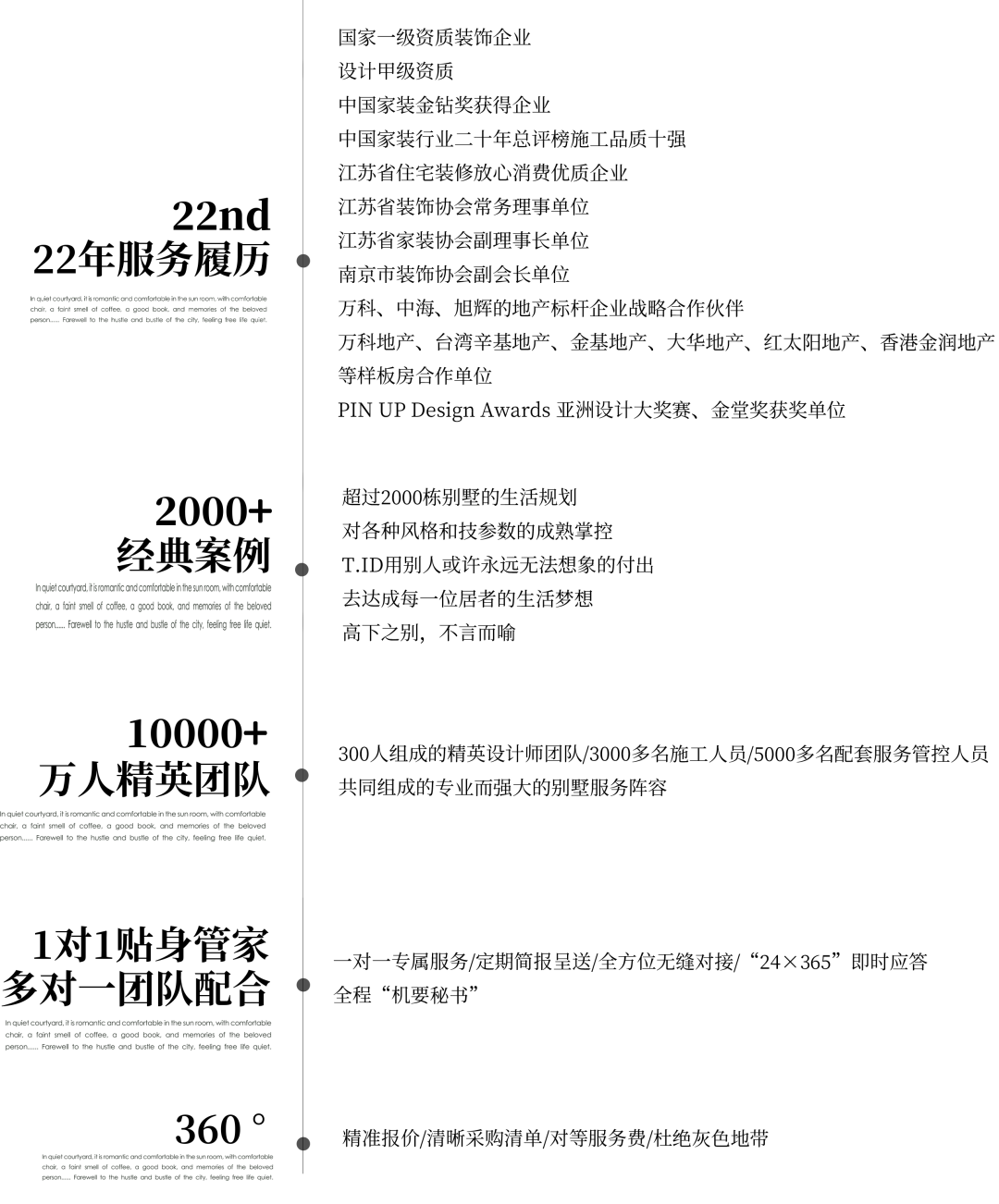 22 年·22 人|| 王信杰 | 设计师需要一股“轴”劲-80