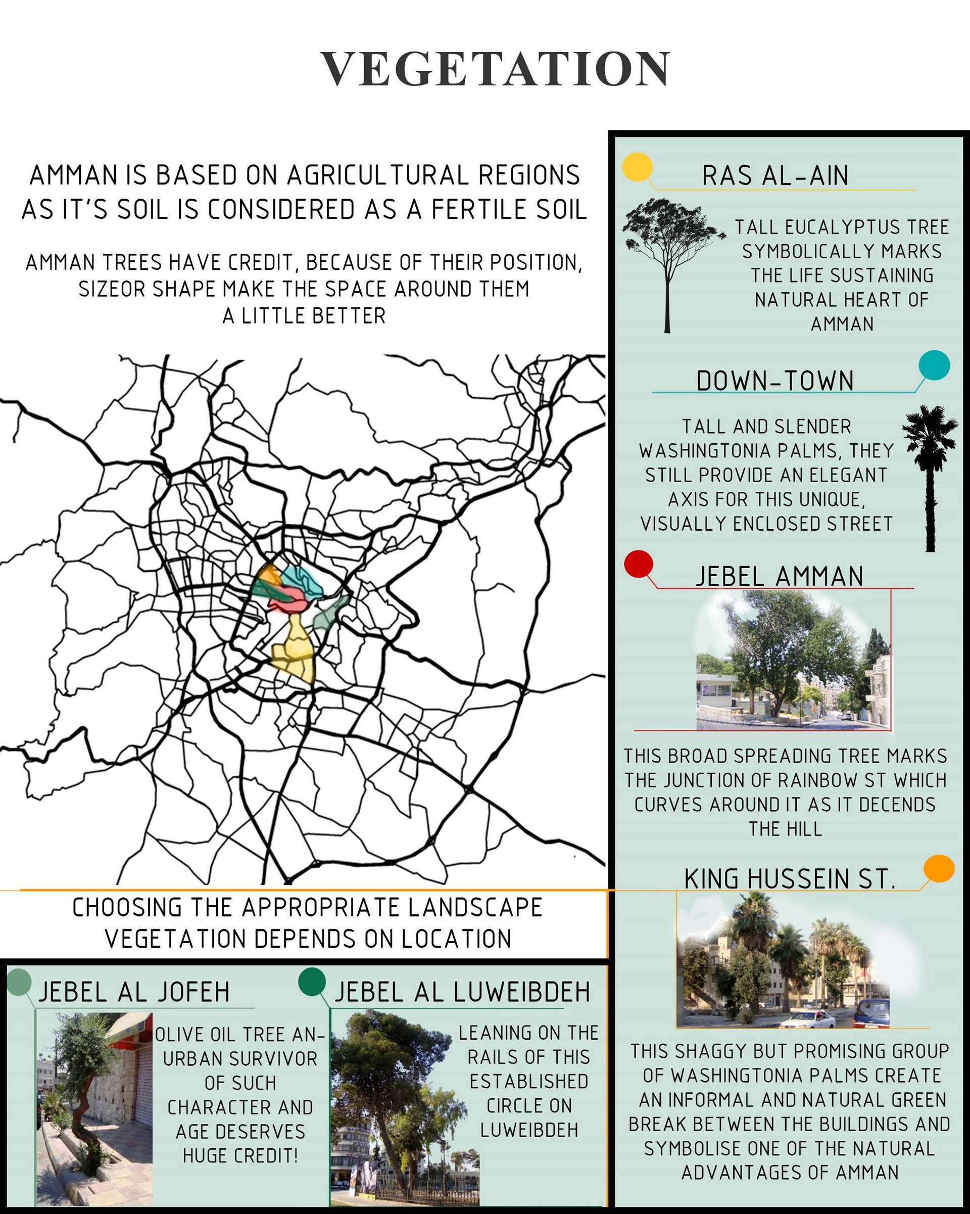 KILO CIRCLEAMMAN 场地分析丨约旦安曼-32