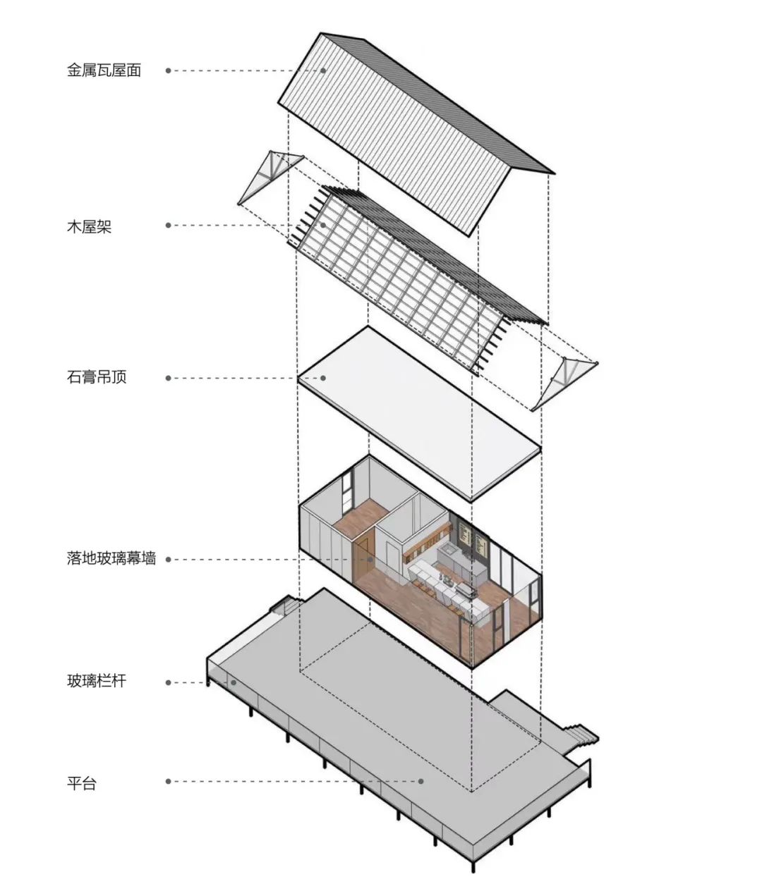 江西·云天麓谷牧场与茶室丨中国吉安丨平介设计&则问设计-26