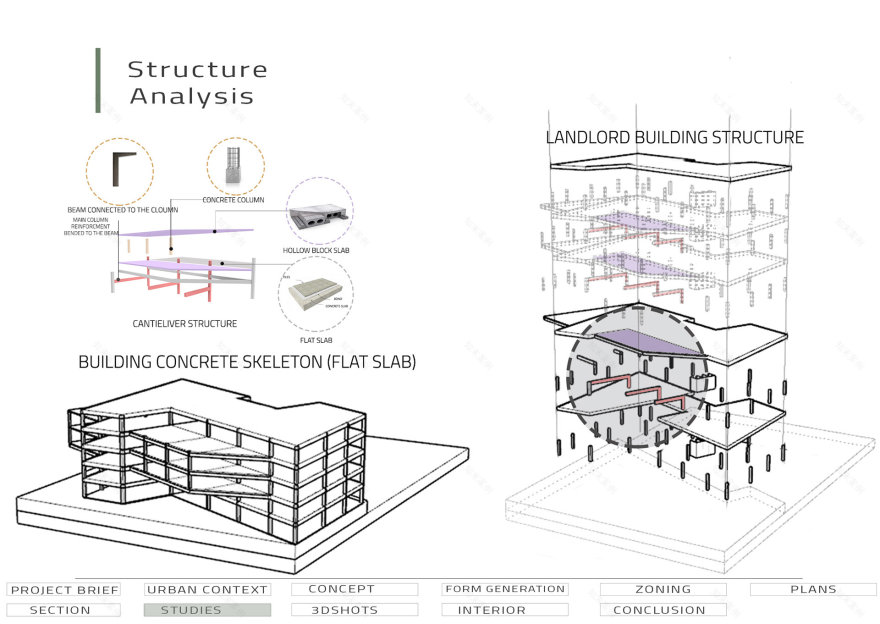 轴·办公楼丨ITI信息技术研究所研究生-34