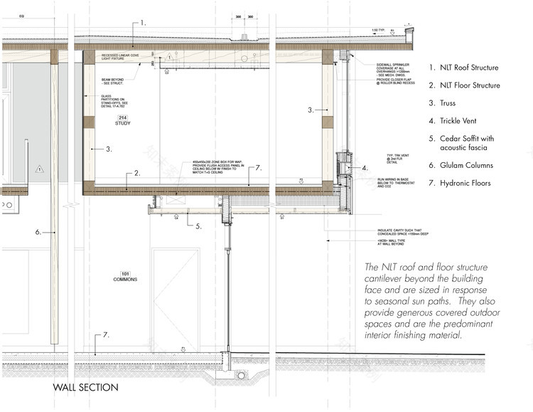 不列颠哥伦比亚大学工程学生中心-35