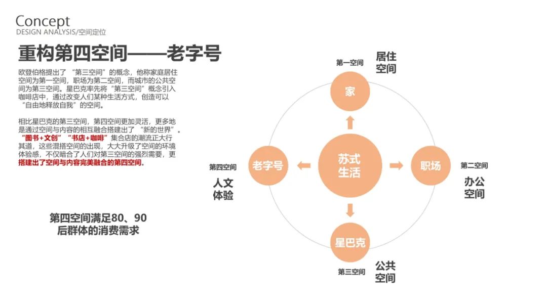 百年“黄天源”丨中国苏州丨CHAO巢羽设计事务所-37