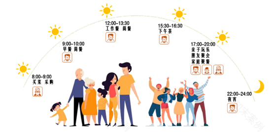 天津·万科滨湾万科城售楼处丨中国天津丨赛拉维设计 CLV.DESIGN-73