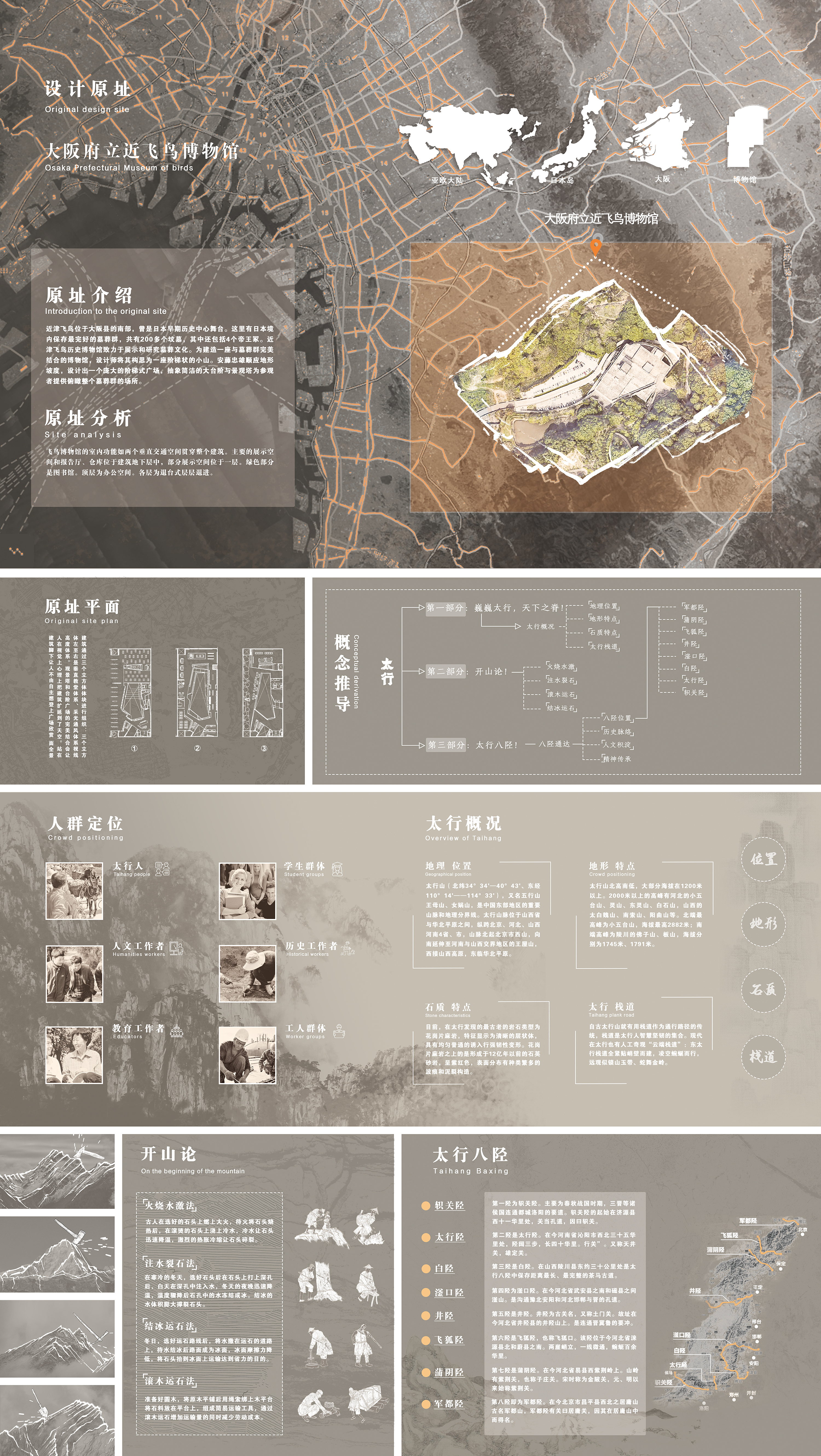 《太行八陉》-5