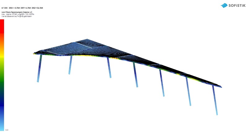 str.ucture | Projekt Membrandach Porsche-27