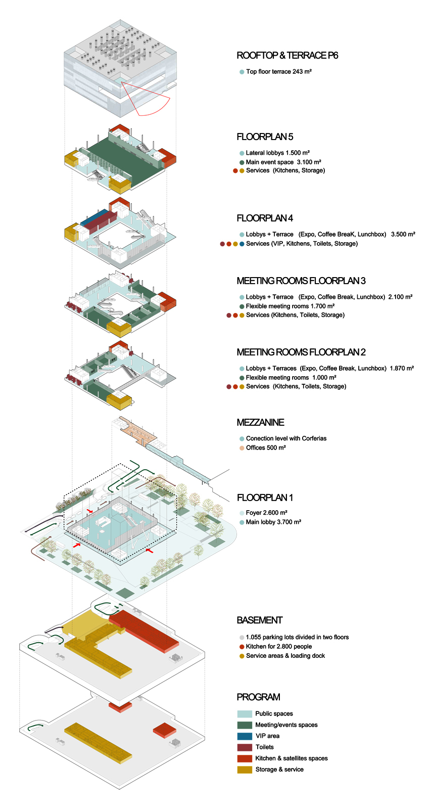 Ágora-Bogotá | 城市景观与生态融合的现代建筑设计-2