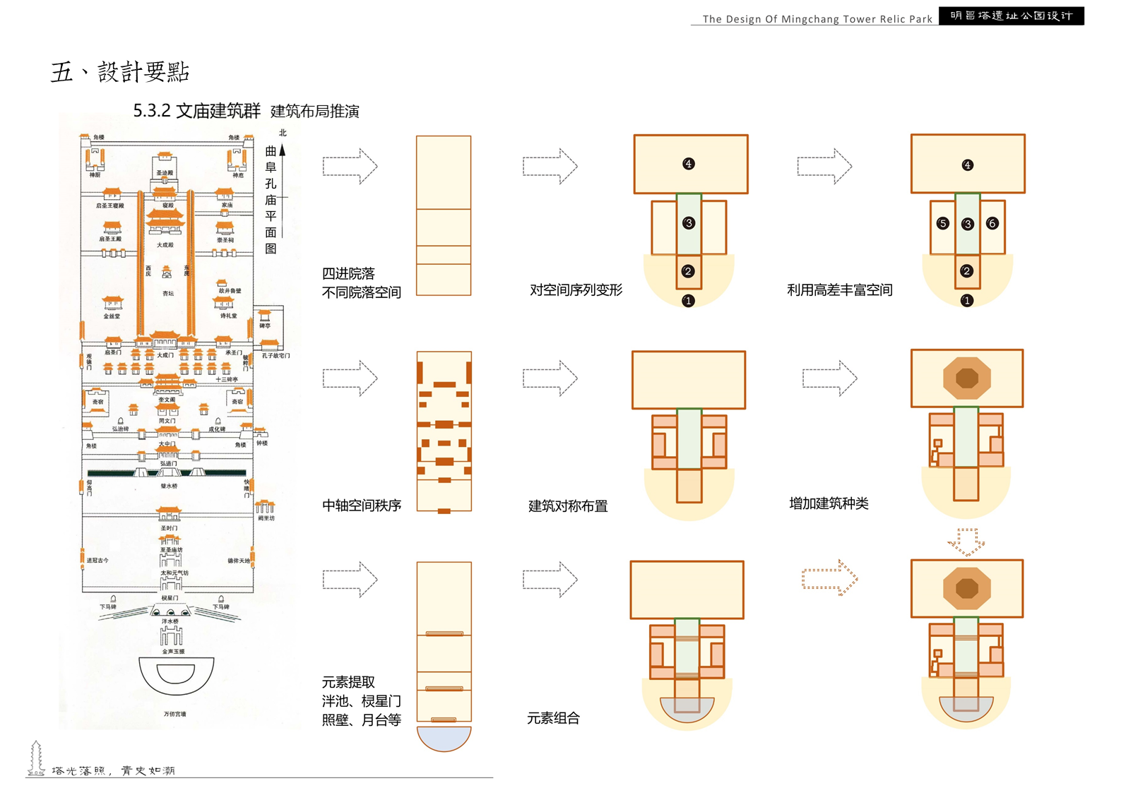 海口明昌塔遗址公园丨中国海口-67