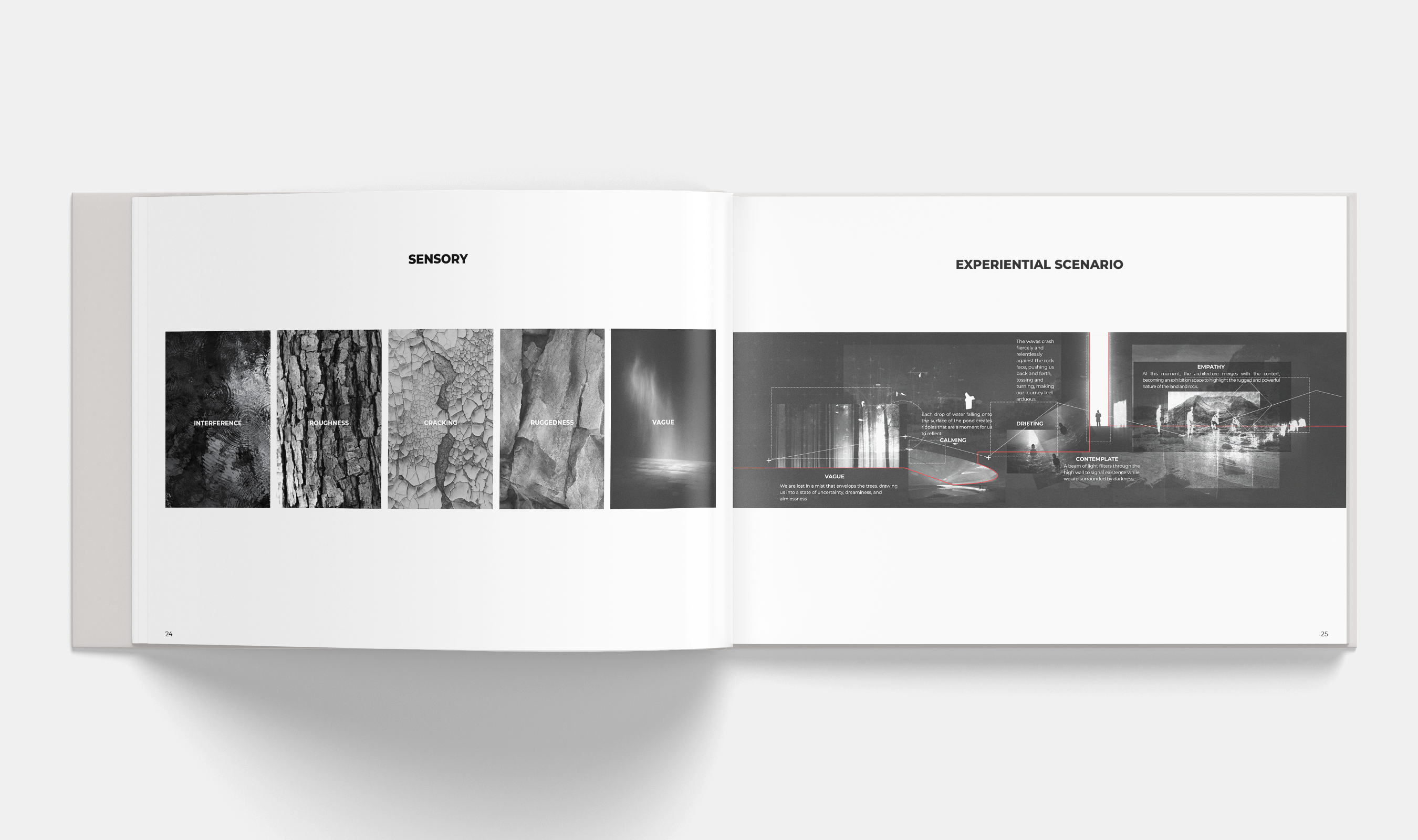 GARDUATION PROJECT: AWAKEN THE SENSES-21