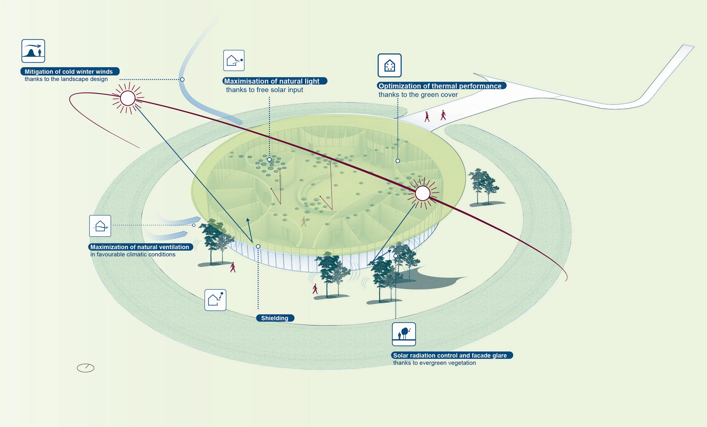 欲望学校丨意大利-31