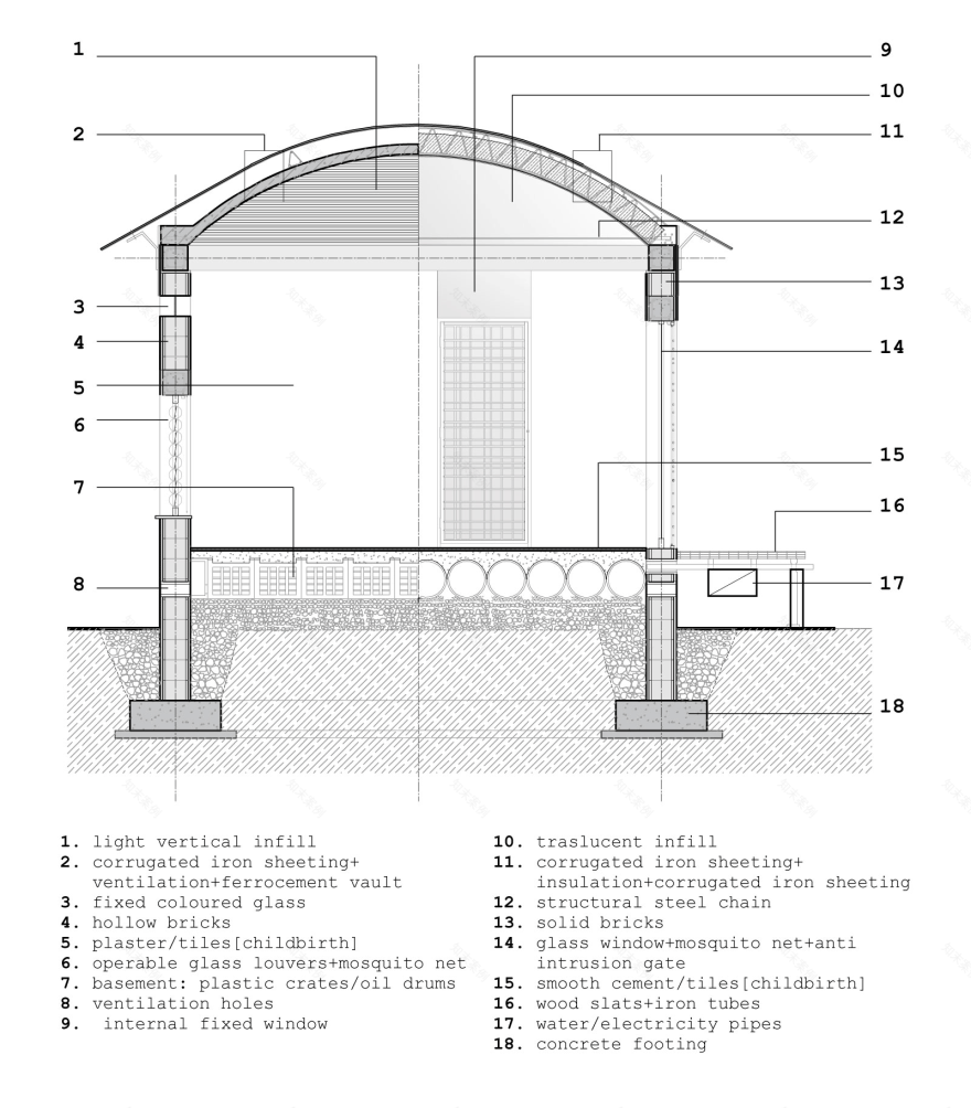 FAREstudio – Pediatric Health Clinic-44