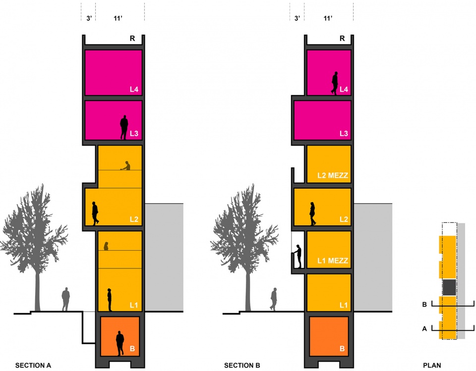 费城 XS 住宅楼 | 城市遗留空间的再生与激活-39