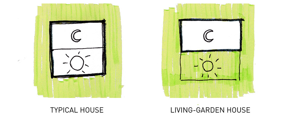 花园之居丨波兰卡托维兹丨KWK PROMES-2