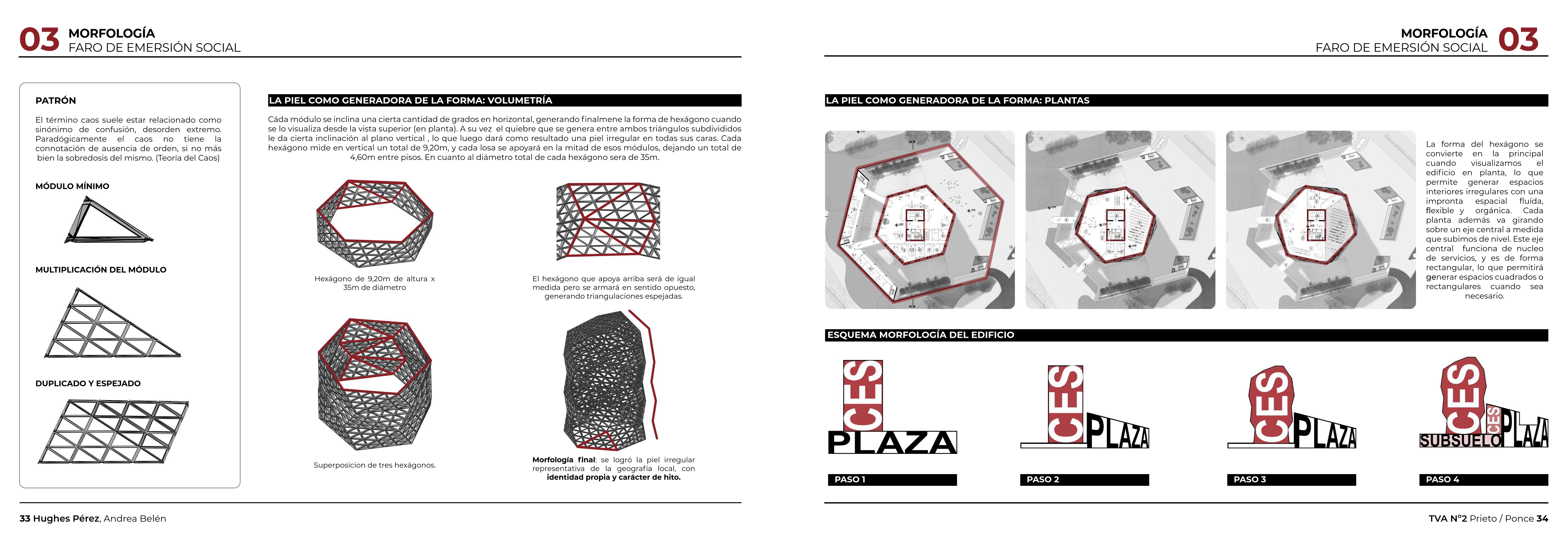 Proyecto Final de Carrera - Arquitectura-16