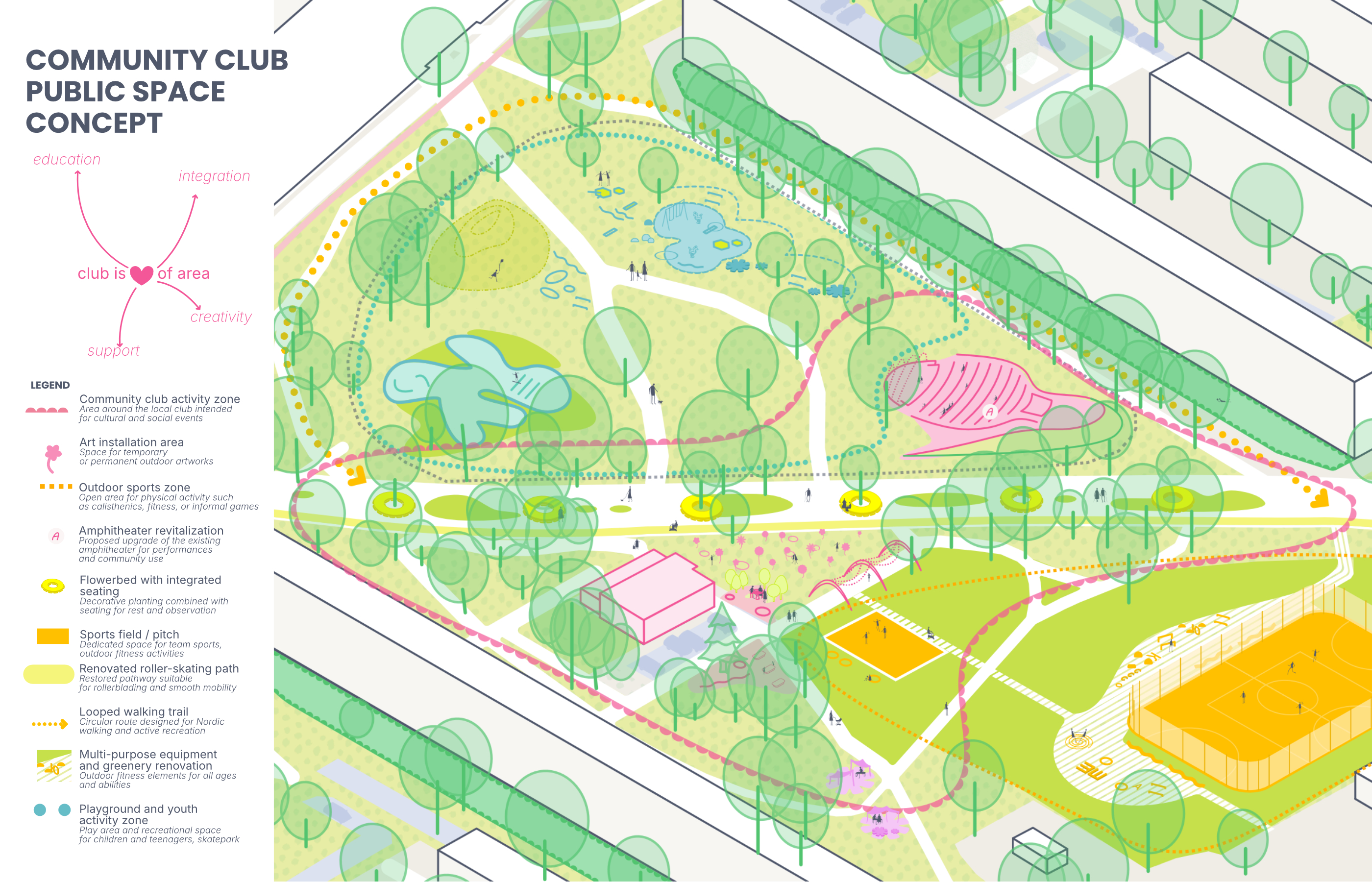 PATCHWORK PLACES:现代主义住宅区公共空间塑造-18