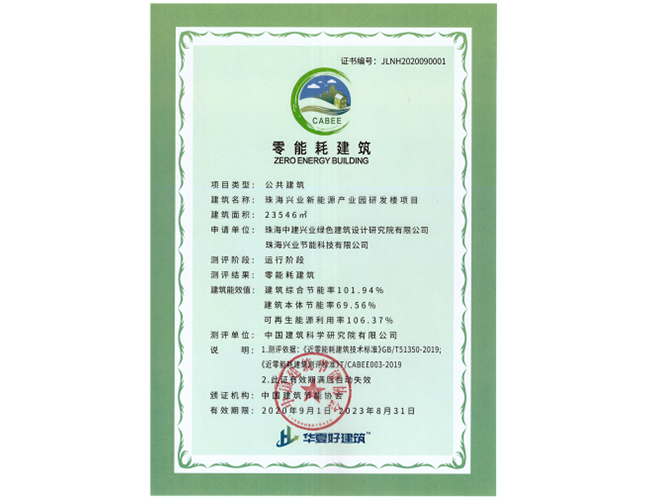 水发兴业能源集团打造“近零建筑”，助力“双碳”目标-3