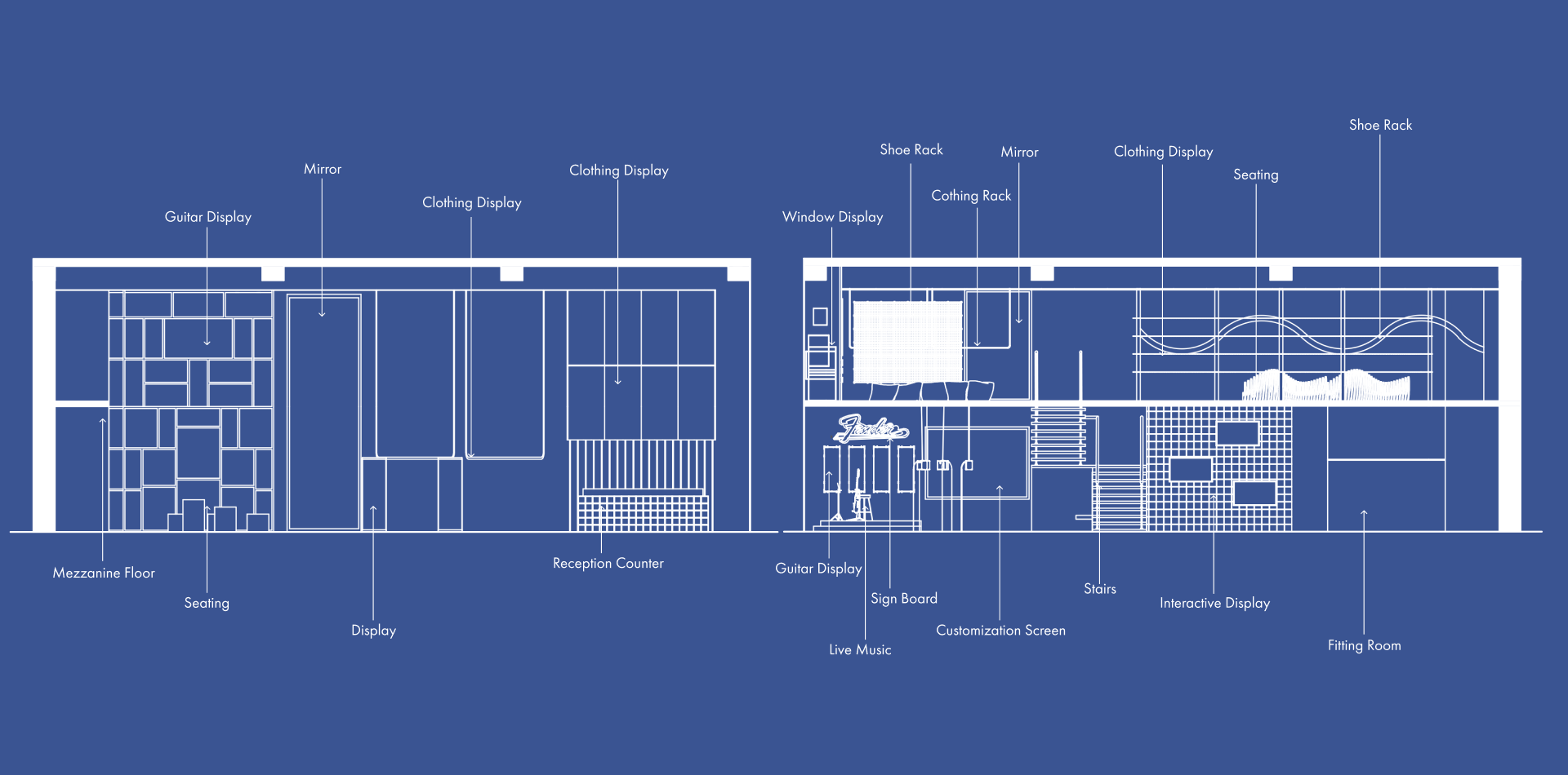 FENDER X OFF WHITE 联合店-4
