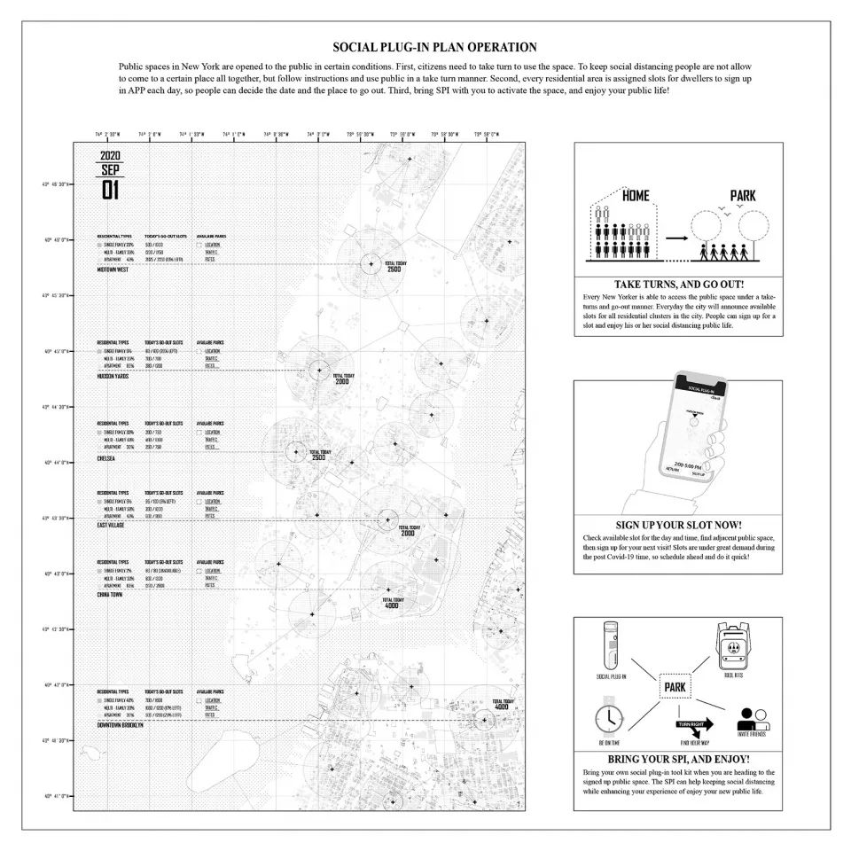 《大纽约，小插件》 | 疫情下的公共空间新定义-34