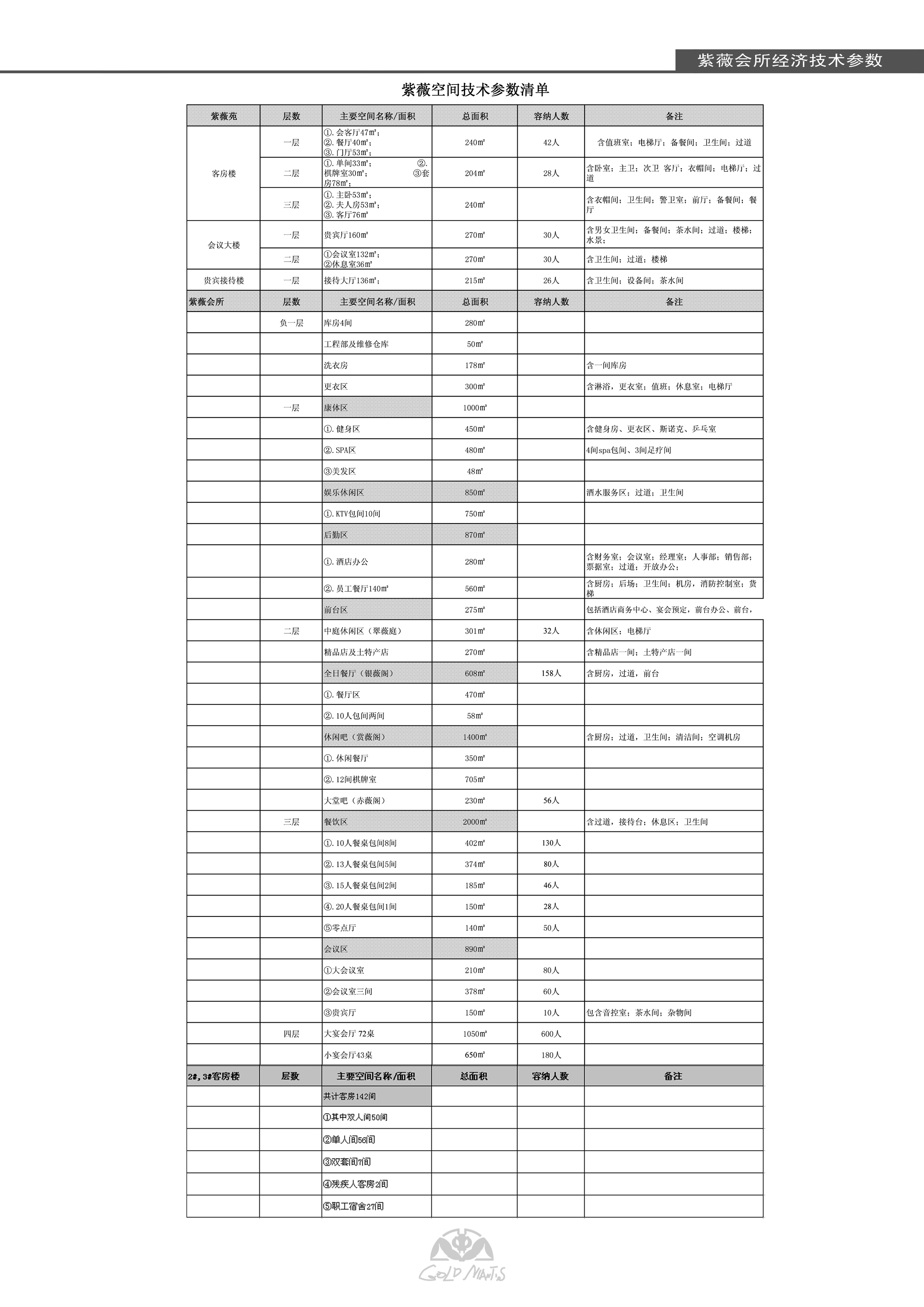 金螳螂  新中式风格紫薇园会所室内概念方案高清效果图-39