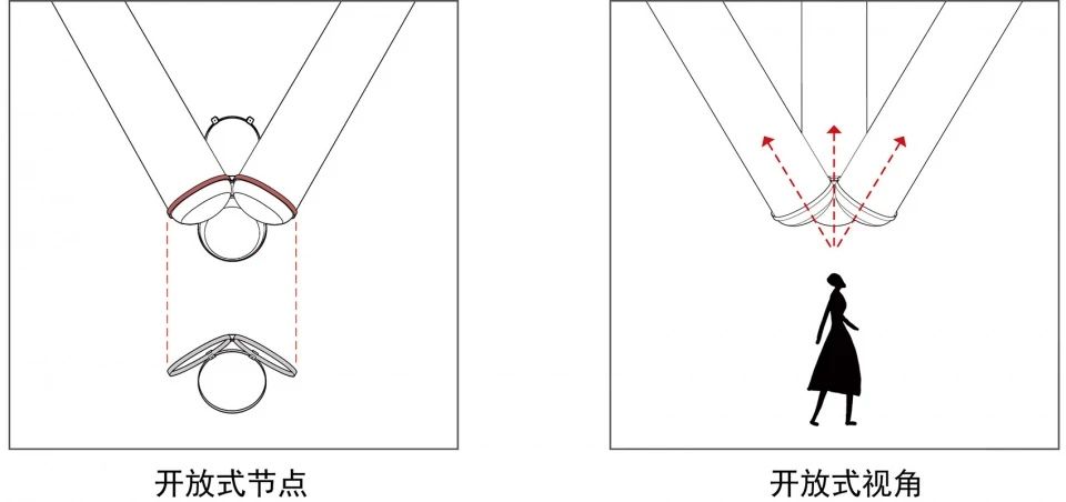 众镜塔丨中国深圳丨众建筑-62