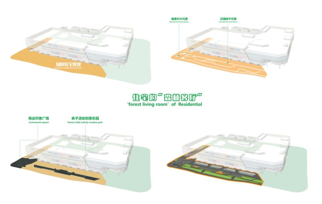 Lab D+H 实践 | 社区之森：一个将森林与社区结合的城市综合体-22