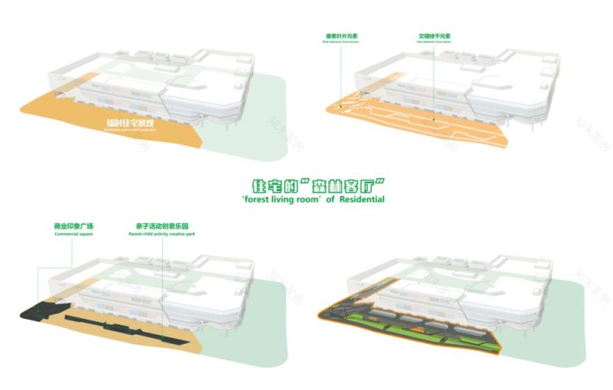 Lab D+H 实践 | 社区之森:一个将森林与社区结合的城市综合体-22