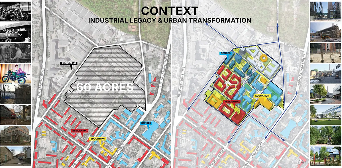 UNIT·City工业区转型丨乌克兰基辅丨KOTSIUBA-32
