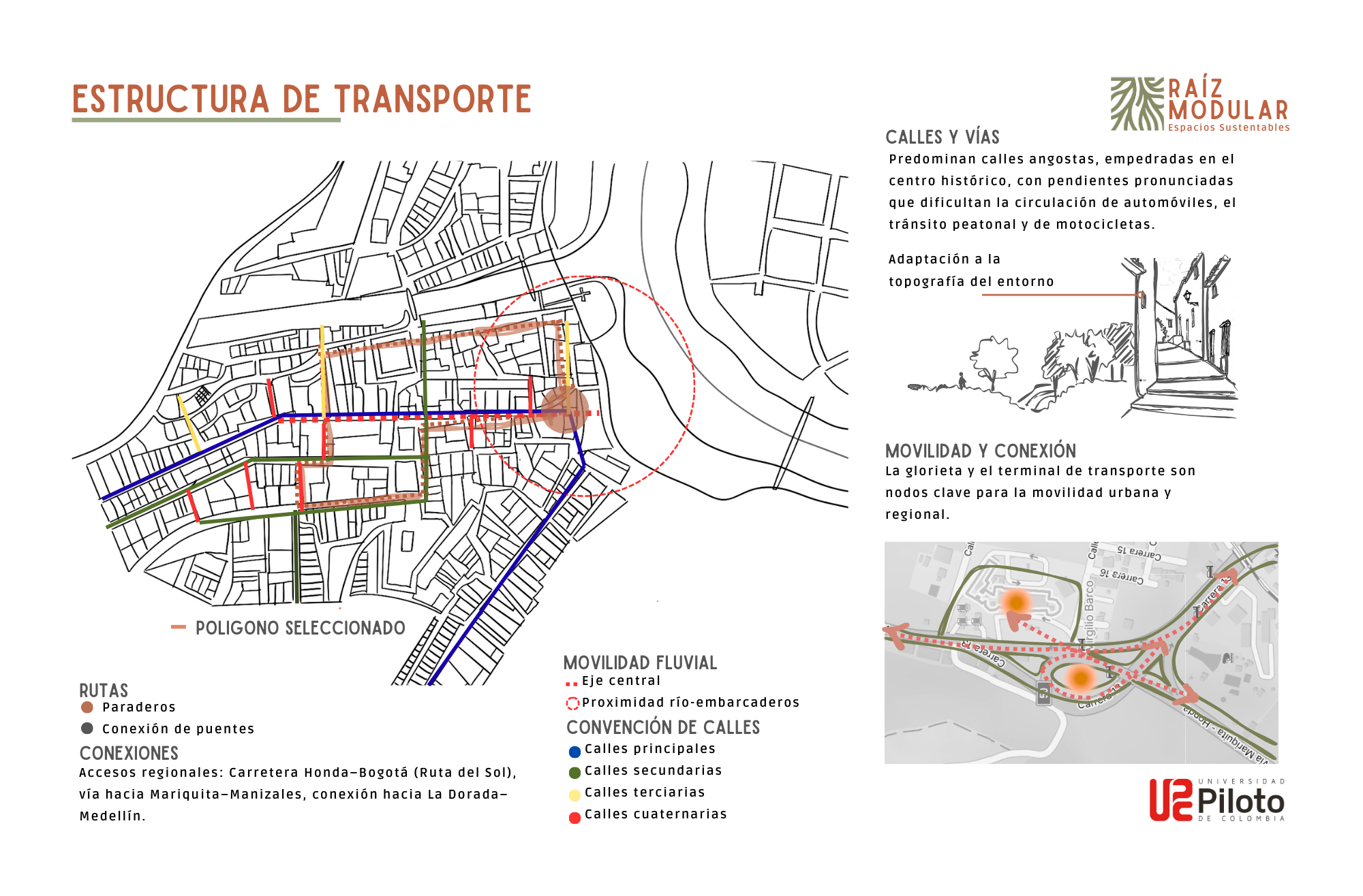 PLANEACIÓN TERRITORIAL-URBANISMO VI-29