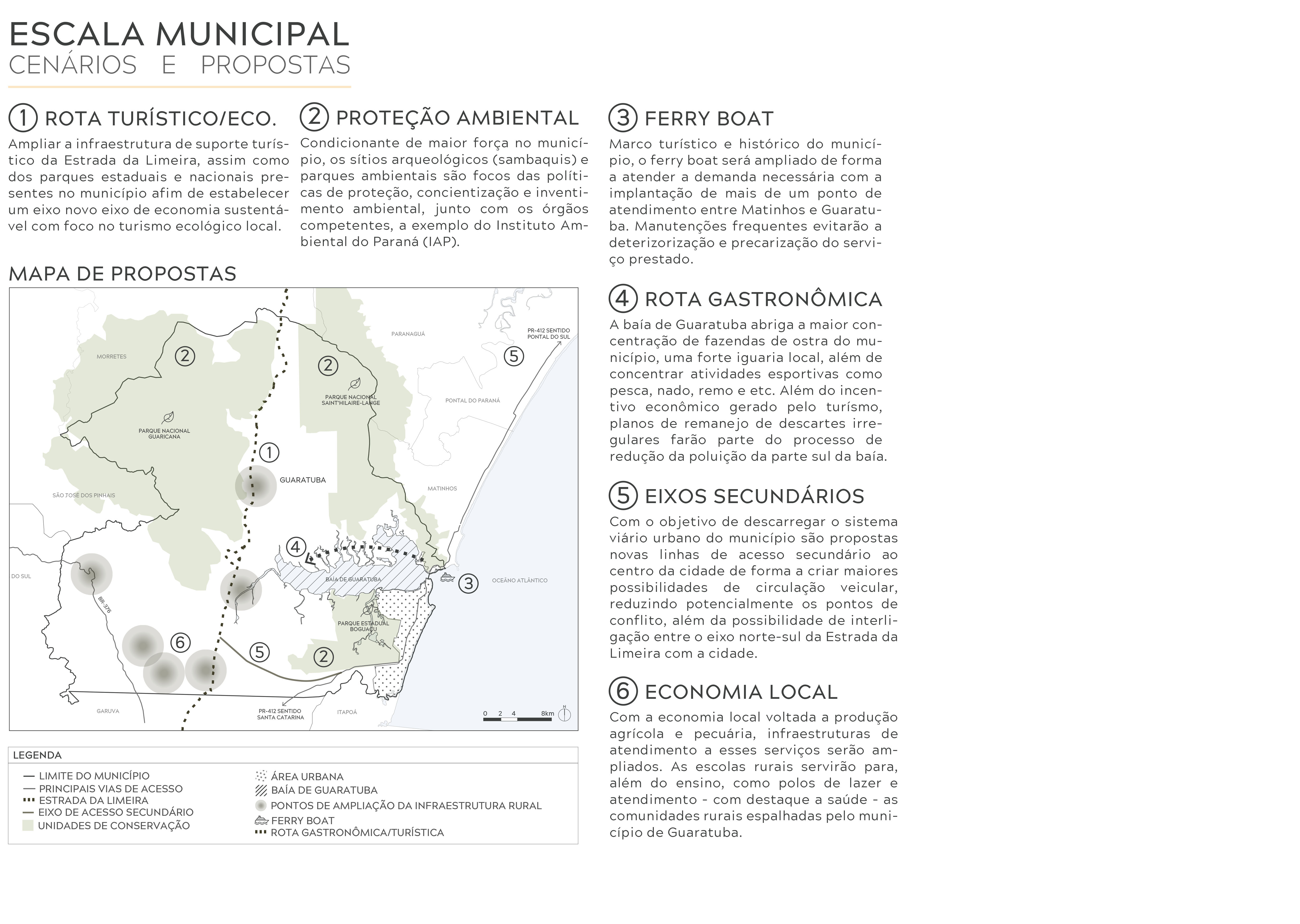 Urbanismo | Plano Diretor de Guaratuba-13