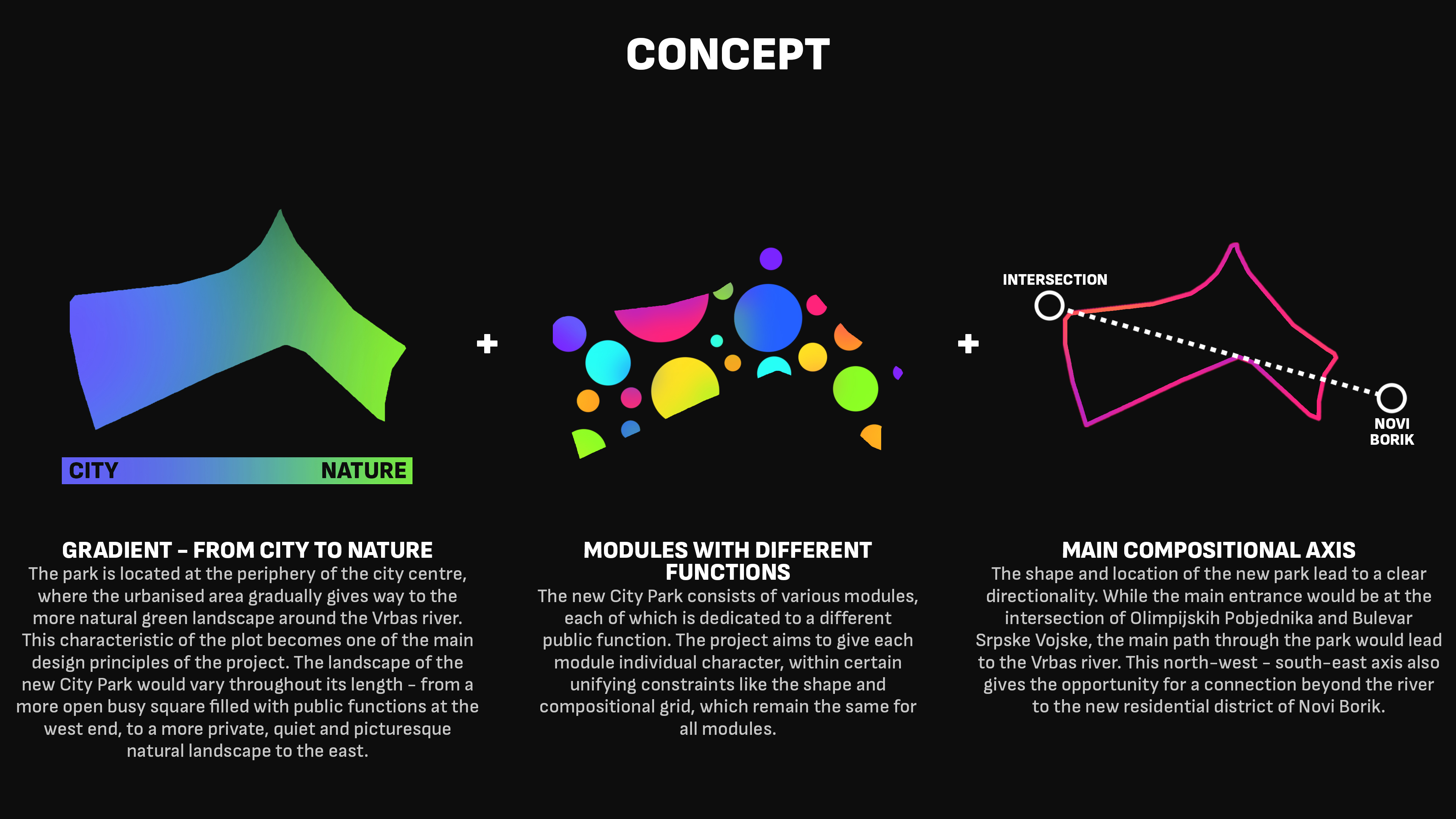 Banja Luka City Park-10