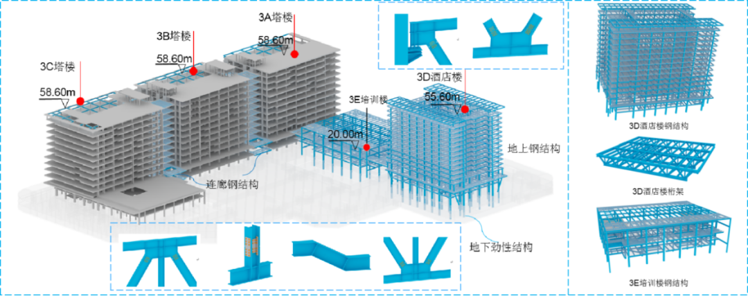 网易上海国际文创科技园项目丨中国上海丨中建三局华东公司,同济设计 TJAD-3
