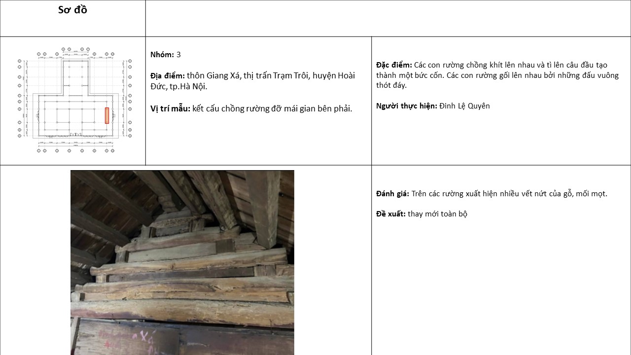 CONSERVE_ DI TICH DINH GIANG XA-57