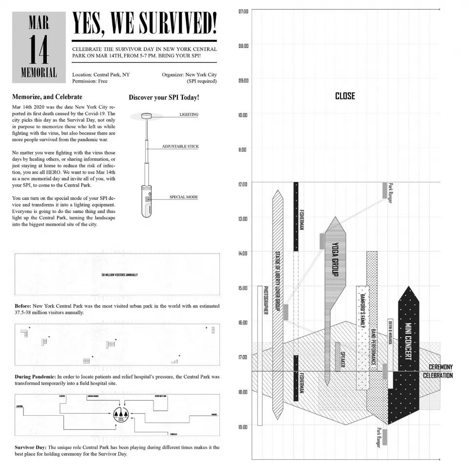 《大纽约，小插件》 | 疫情下的公共空间新定义-51