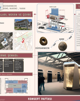 MonetArt Money Museum Design / Student Work