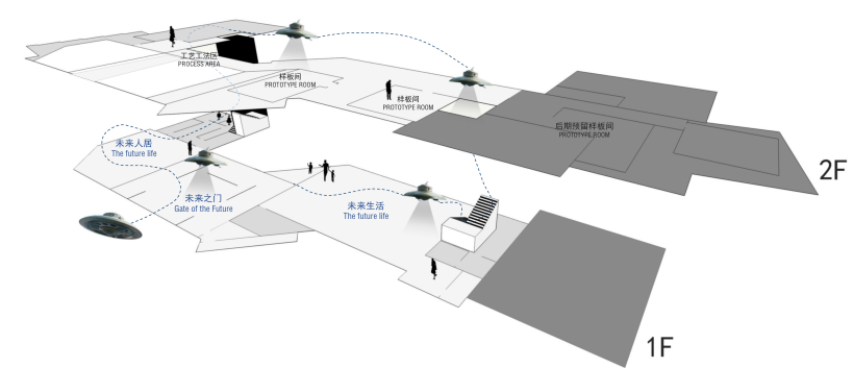 万科天地未来城 | 科幻艺术解构与融合的销售空间-75