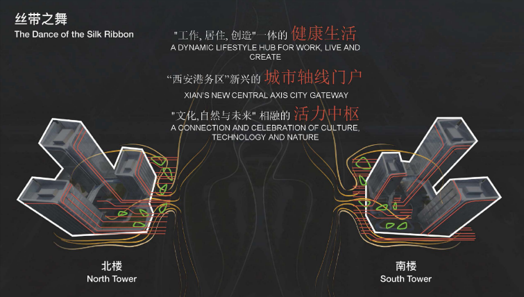 西安招商·丝路中心丨中国西安丨上海日清景观设计有限公司-17