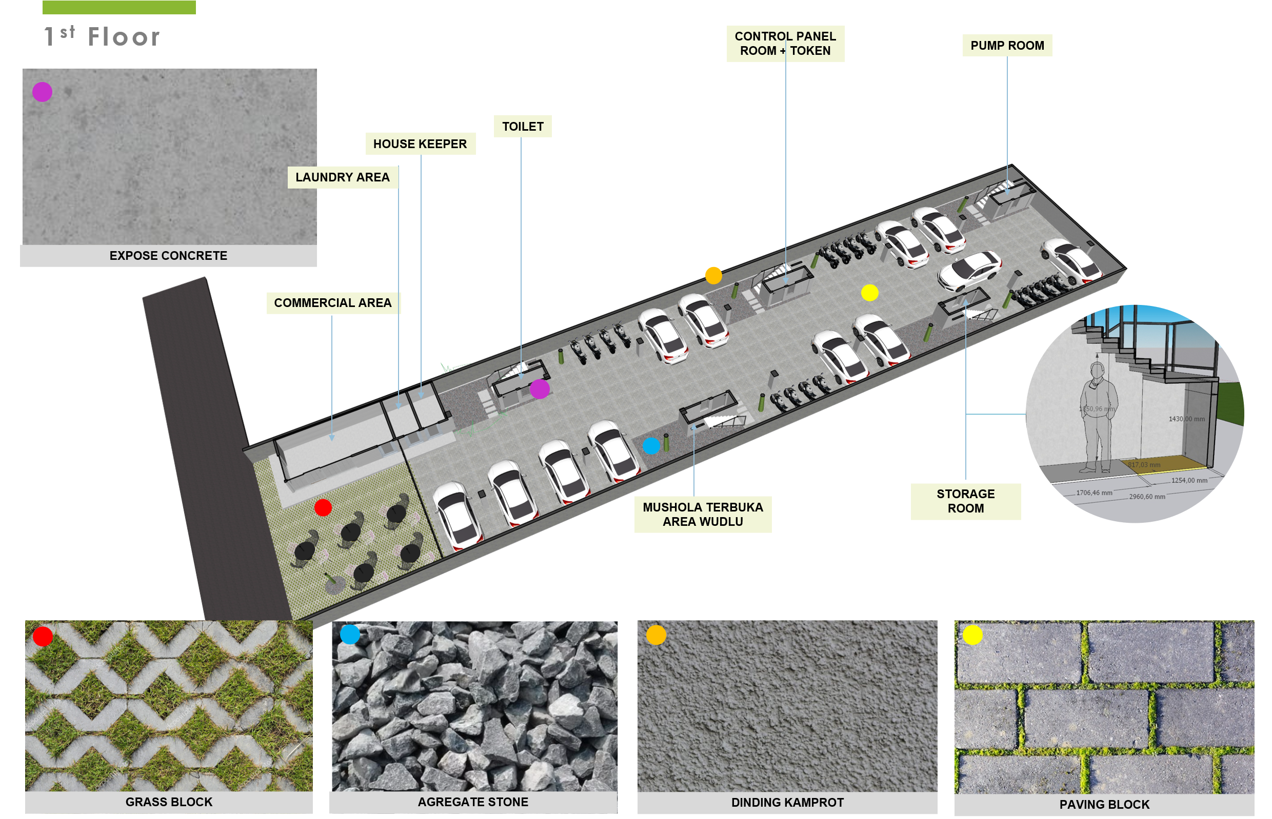 Zigzag Kos, Yogyakarta-4