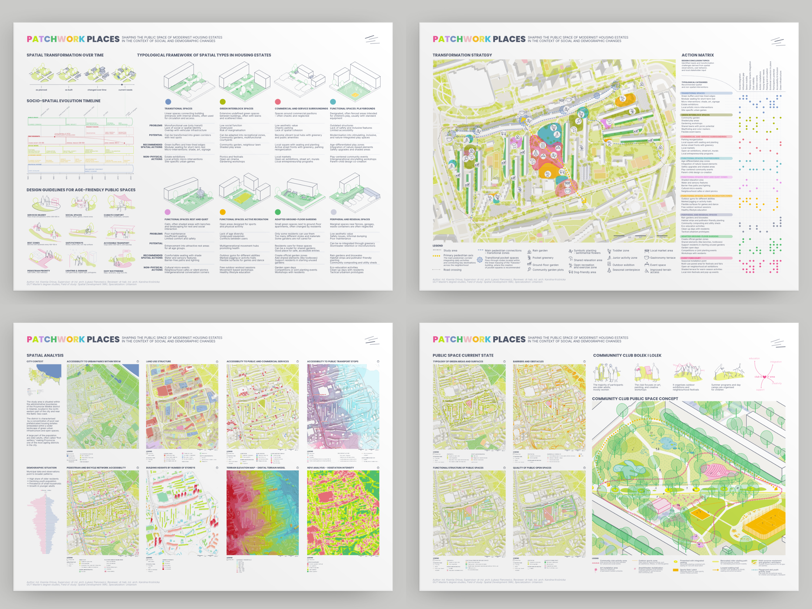 PATCHWORK PLACES:现代主义住宅区公共空间塑造-3