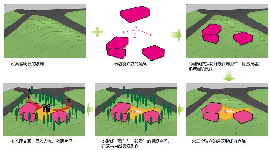 溧阳1号公路驿站建筑及景观设计-20