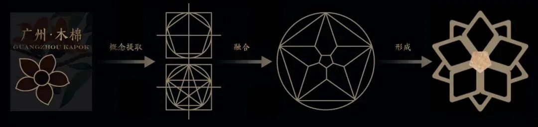 越秀·万博和臻：都市花园盛景无界|顺景园林-16