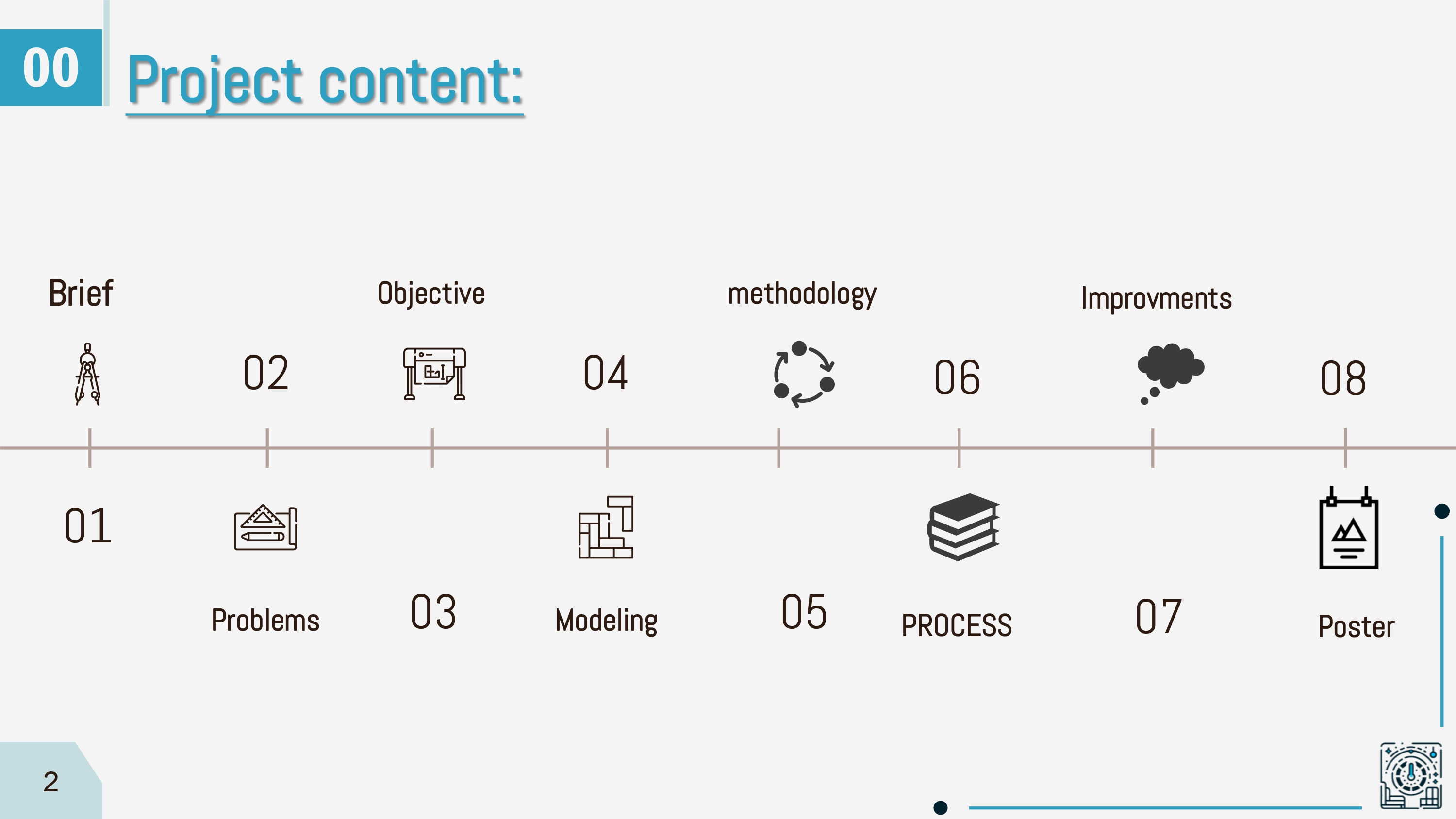 HeatX || Thermal comfort enhancing for lecture hall-7