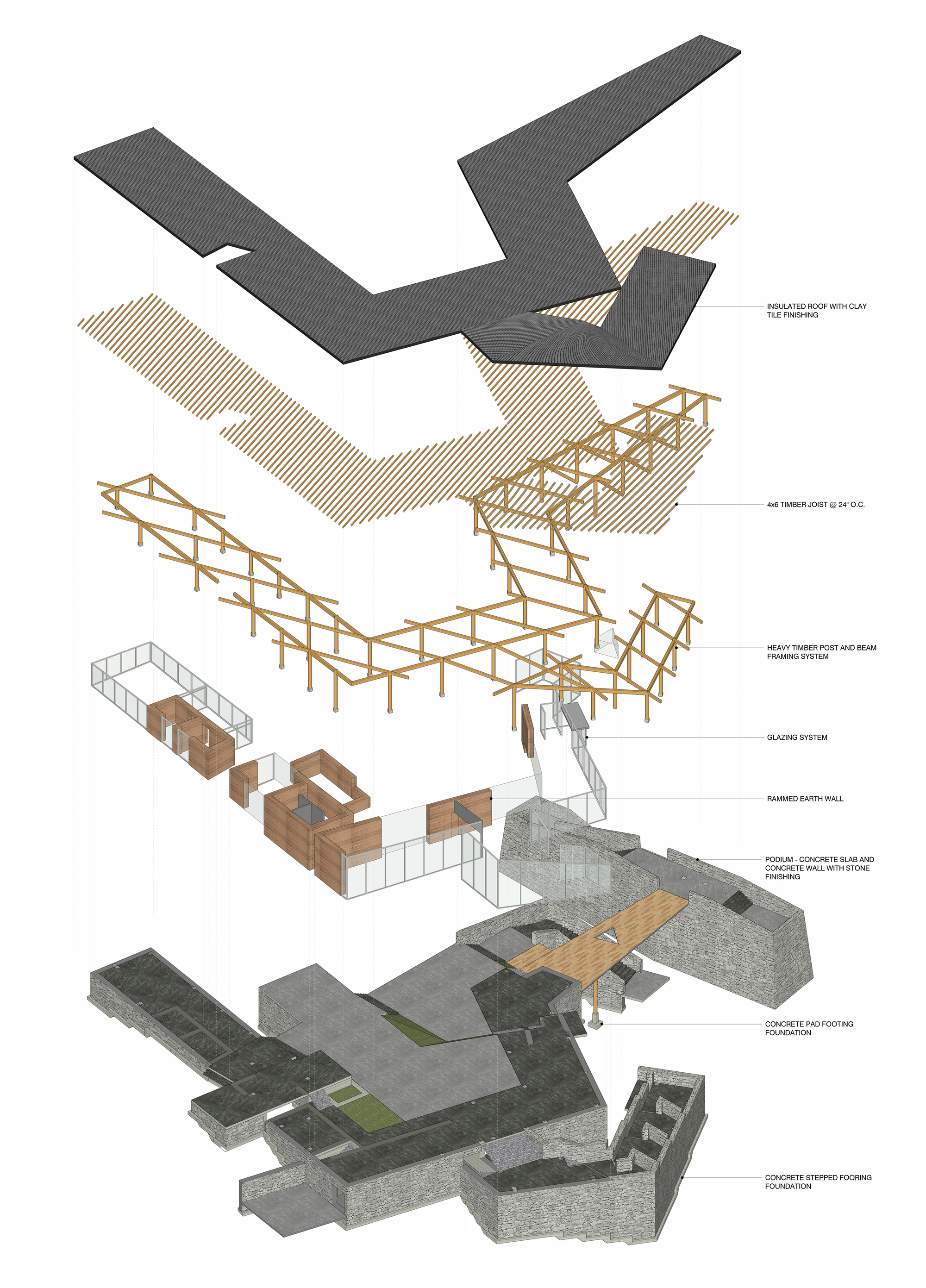 The Linden Centre Shaxi Community Campus / Anderson Anderson Architecture + Atelier FUN-41