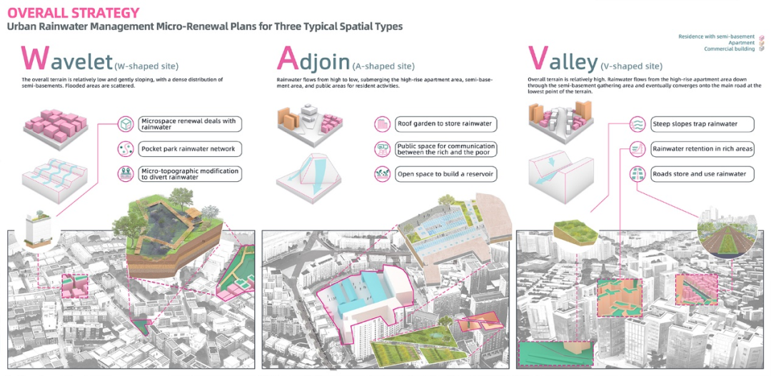 苏大风景园林研究生横扫2025ASLA三项大奖,6年11冠超越国际名校-189