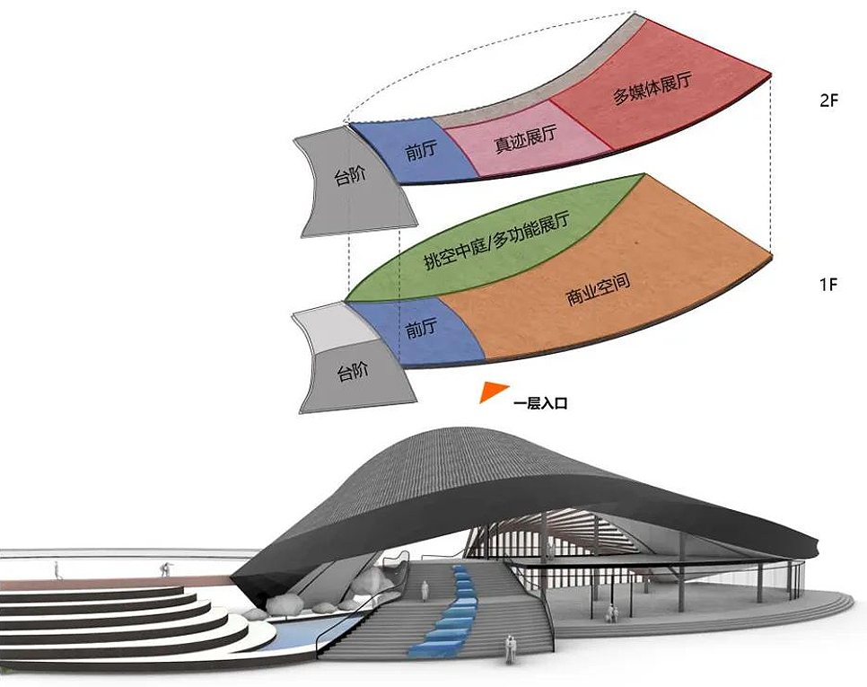 张大千艺术中心丨中国内江丨德国莱茵之华设计集团-9