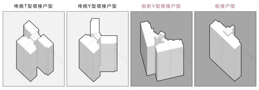 佛山中海悦林熙岸 | 现代花园式精品社区的设计魅力-33