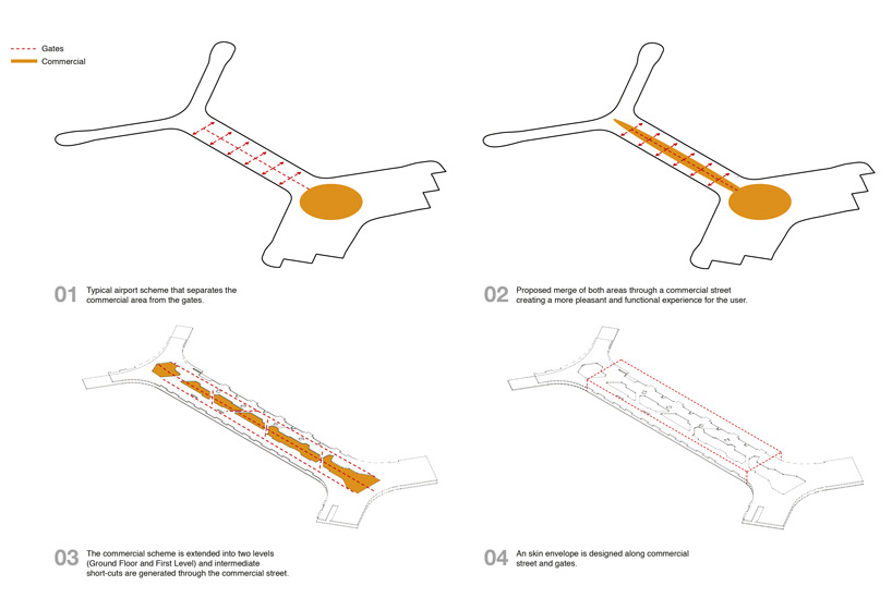 墨西哥城新机场-28