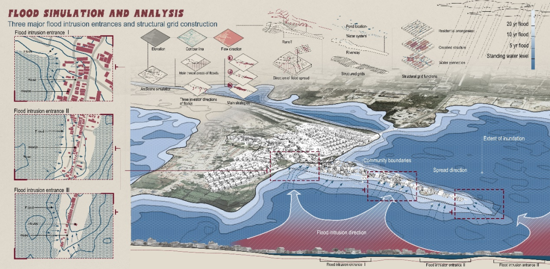 苏大风景园林研究生横扫2025ASLA三项大奖，6年11冠超越国际名校-35